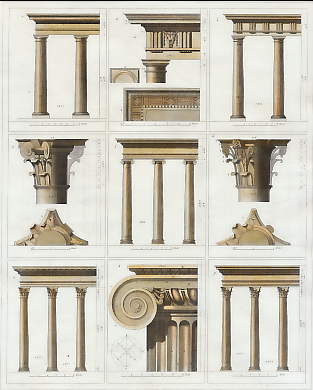 Architecture: Tuscan, Doric, Ionic, Corinthian and Composite (Part 1)  