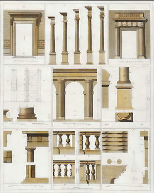 Architecture: Tuscan, Doric, Ionic, Corinthian and Composite (Part 2)  