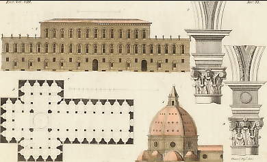 Palazzo Pitti & C.  