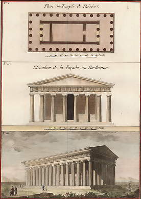 Plan Du Temple De Thésée, Élévation De La Façade Du Parthénon, Vue Du Parthénon