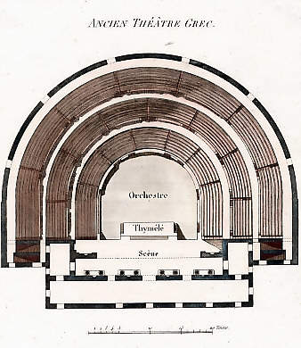 Ancien Théâtre Grec