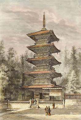 Nikko, Temple Bouddhiste