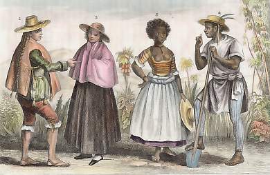 Habitant De Santiago (Chili), Jeune Péruvienne et Esclaves Nègres Au Brésil
